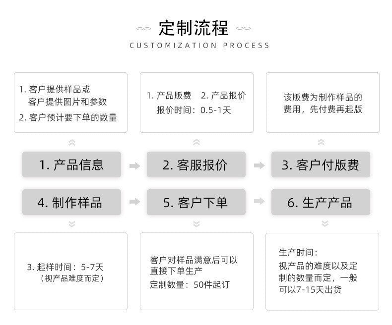 Cross-Border Live Streaming Super Shiny Ten Hearts Ten Arrows Cross Pendant Collarbone Chain for Women Full Diamond Heavy Craft Hip-Hop Style Cross Necklace